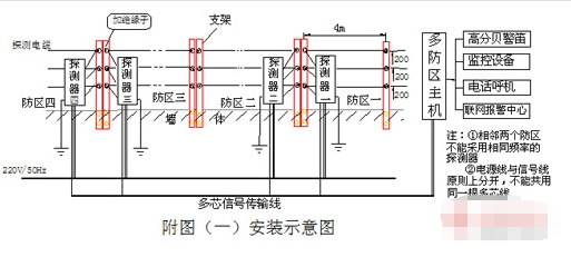 1543295167(1).png 1543295167(1).png